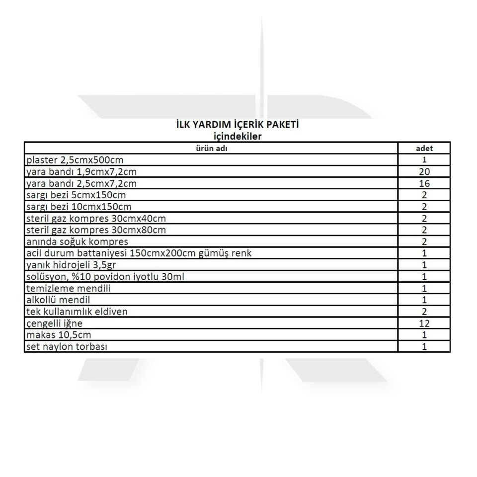 Sağlık Çantası Set İçeriği