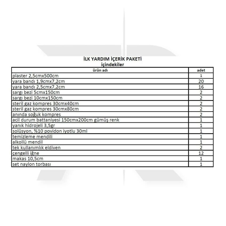 Sağlık Çantası Set İçeriği